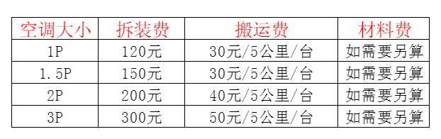 芜湖市空调移机及费用电话在哪里找